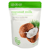 kokosove mleko cena pouziti recenze